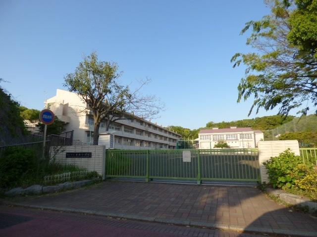 周辺環境画像