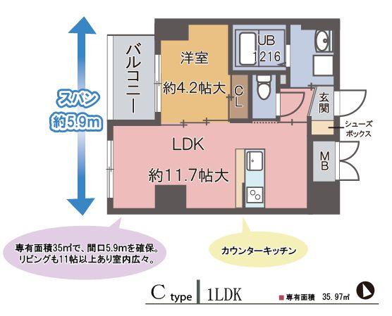 写真:物件の写真