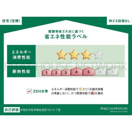 省エネ性能ラベル