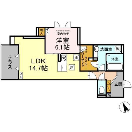 写真:物件の写真