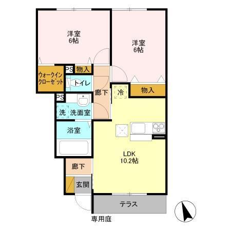 写真:物件の写真