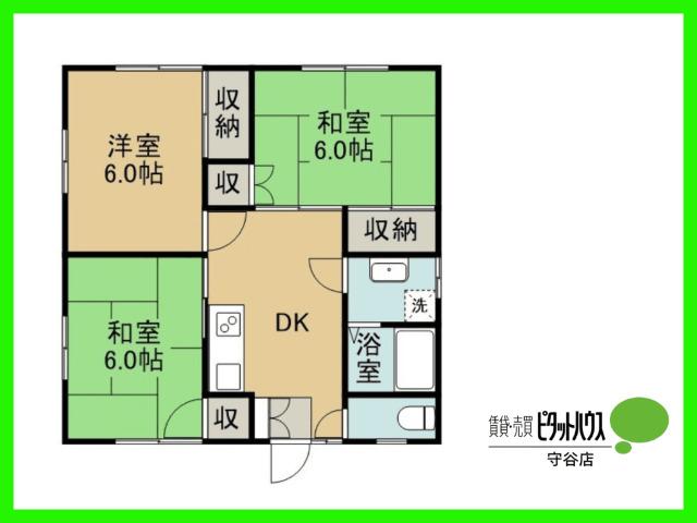 写真:物件の写真