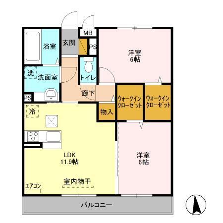 写真:物件の写真