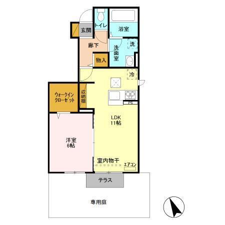 写真:物件の写真