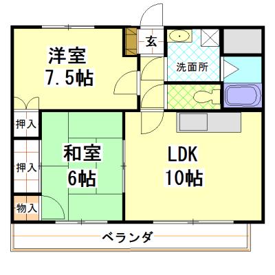 写真:物件の写真