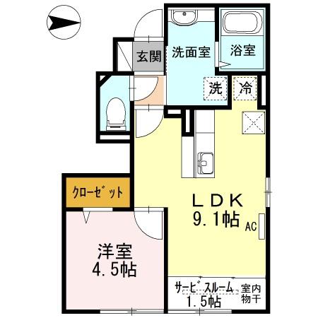 写真:物件の写真