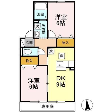 写真:物件の写真