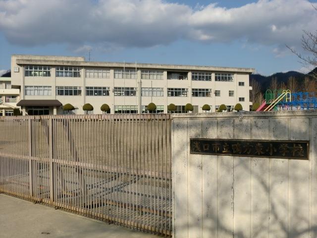 周辺環境画像
