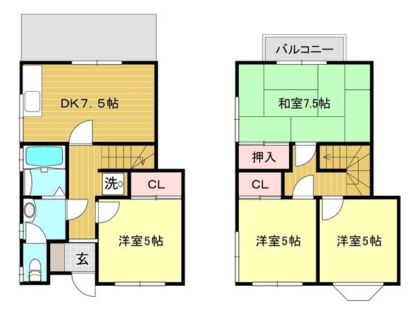 写真:物件の写真