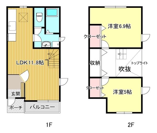 写真:物件の写真