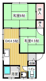 反転タイプ