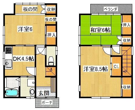 写真:物件の写真