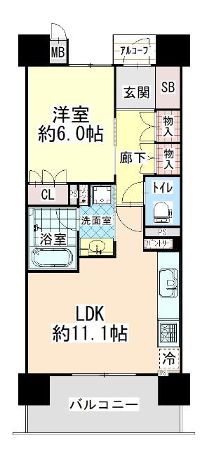 写真:物件の写真