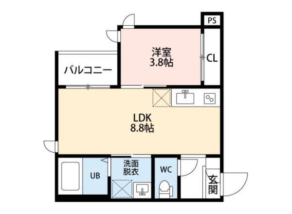 写真:物件の写真