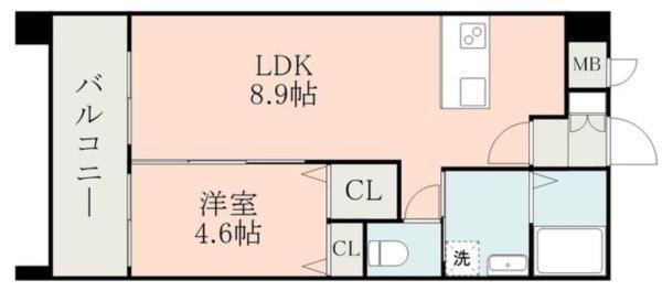 S-FORT平成けやき通り（603） 間取り図画像