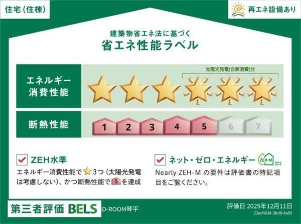 （仮称）D-ROOM琴平1丁目（103） その他