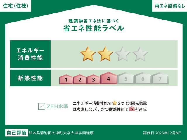 Ｓ−ＢＬＯＯＤ　ＯＺＵ　ＢＡＳＥ 物件画像
