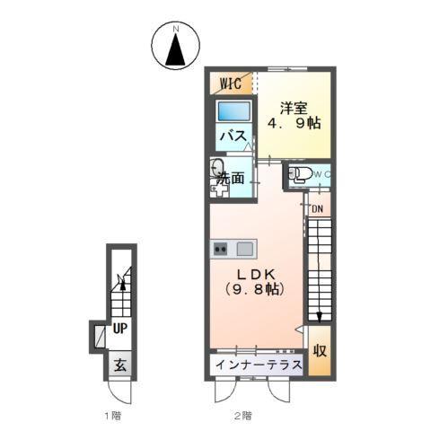 写真:物件の写真