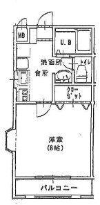 反転タイプ