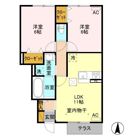 写真:物件の写真