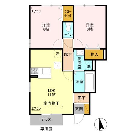 写真:物件の写真