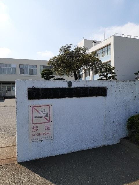 伊勢崎市立豊受小学校：1930m