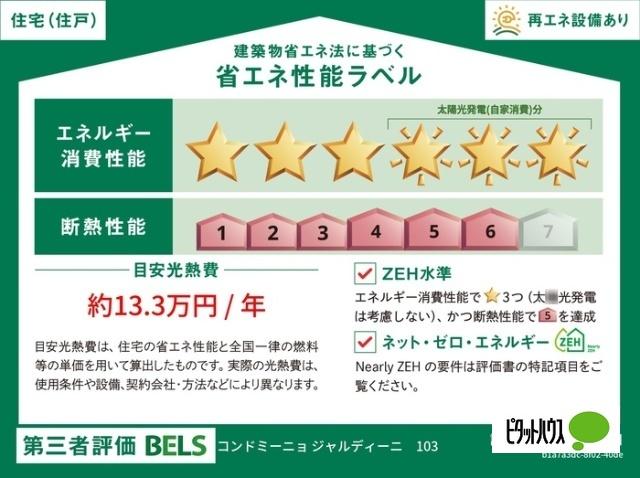 コンドミーニョ ジャルディーニ（103） その他