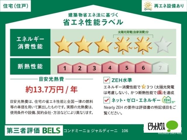 コンドミーニョ ジャルディーニ（106） その他