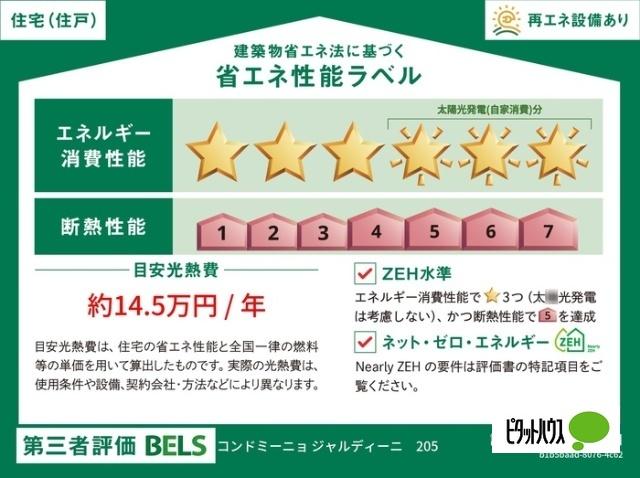 コンドミーニョ ジャルディーニ（205） その他