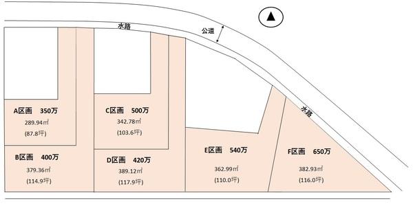 山王町土地 土地画像