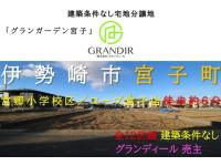 土地1