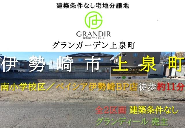 土地1