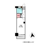 南向き♪