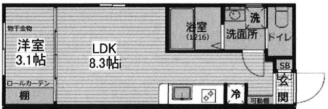 写真:物件の写真