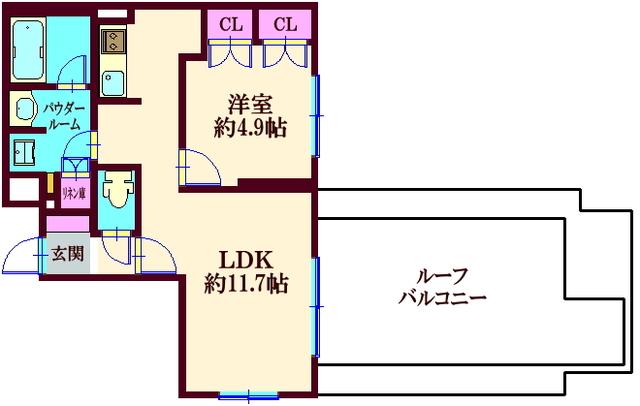 写真:物件の写真