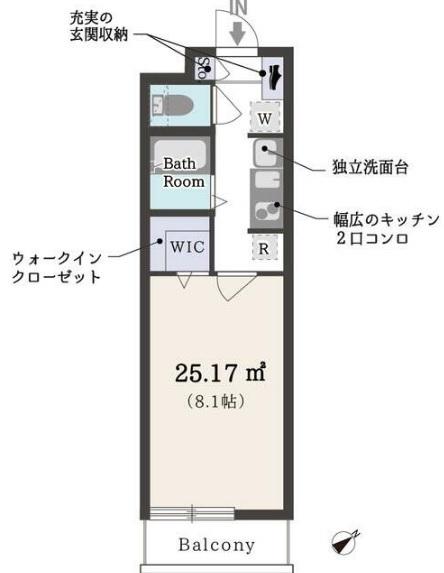 写真:物件の写真