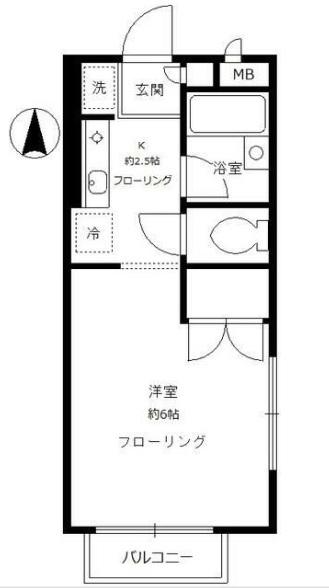 写真:物件の写真