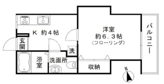 写真:物件の写真