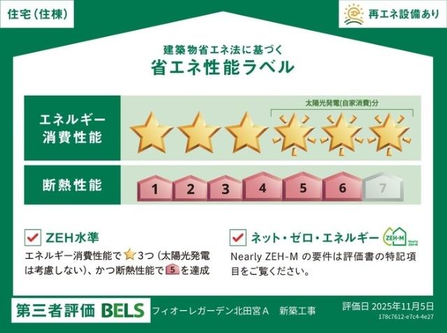 フィオーレガーデン北田宮　A（301） 省エネ性能表示ラベル