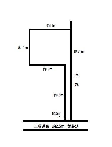 小山市三峯売地 区画図