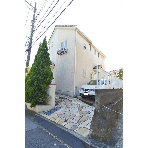 Ｌｏｆｔｉａ壱番館（101） 外観