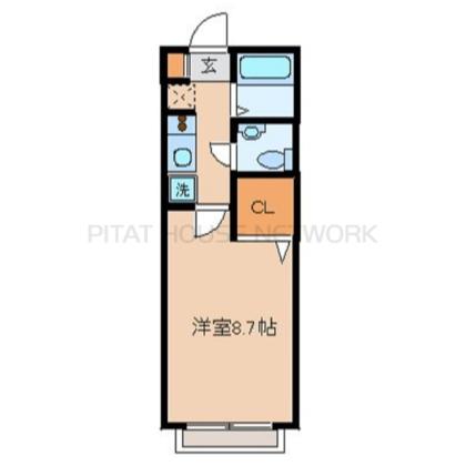 現況優先