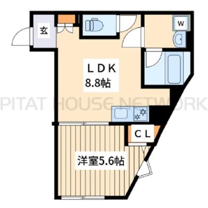 現況優先