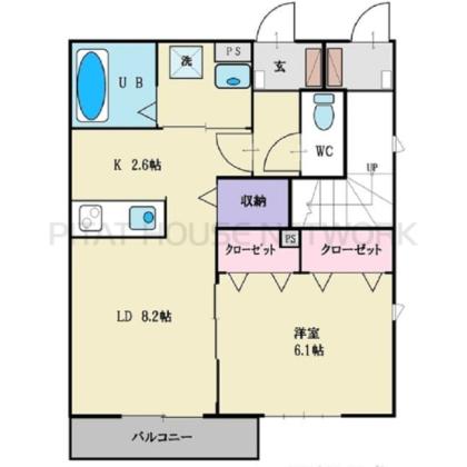 現況優先