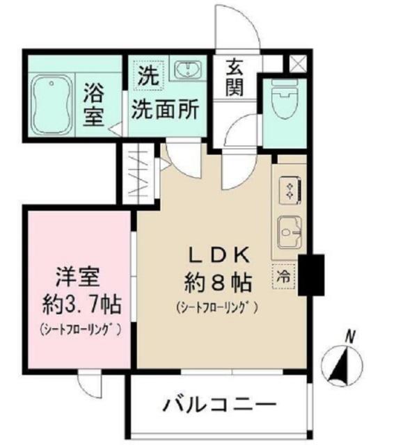 写真:物件の写真