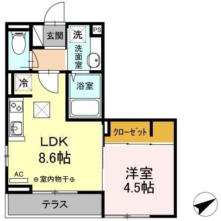 写真:物件の写真