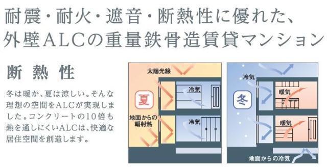 仮）高島平１丁目マンション新築工事 部屋画像