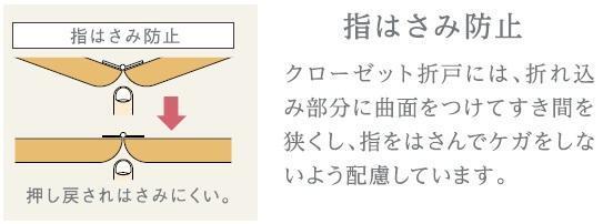 仮）梅田３丁目マンション新築工事 部屋画像
