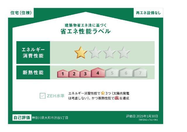 キーファ 物件画像