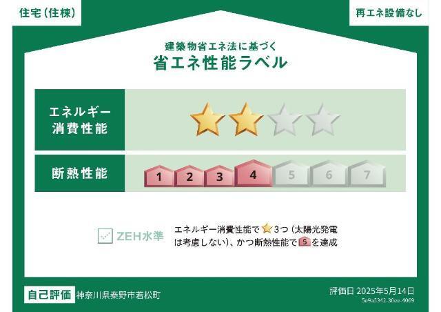 ＨＡＤＡＮＯＢＡＳＥ　Ａ 物件画像